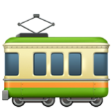 Apple(iPhone) Railway Car Emoji