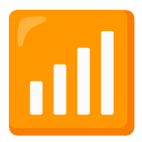 Google(Android) Antenna Bars Emoji