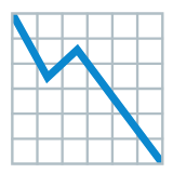 Google(Android) Chart Decreasing Emoji