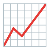 Google(Android) Chart Increasing Emoji