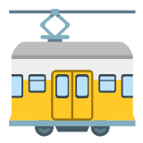 Google(Android) Tram Car Emoji