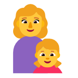 Microsoft(Windows) Family: Woman, Girl Emoji