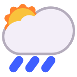 Microsoft(Windows) Sun Behind Rain Cloud Emoji